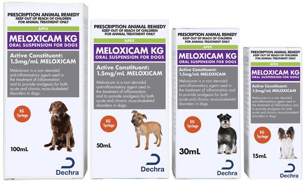 Meloxicam 1.5Mg Ml Dosage Chart – TGTAT